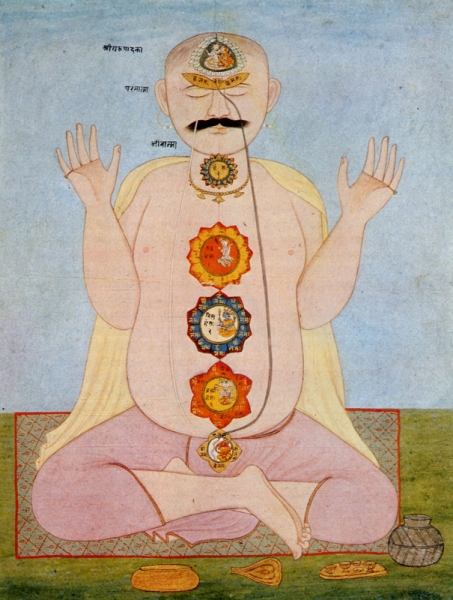 pranayama