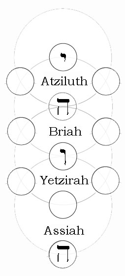 carti limba romana download free